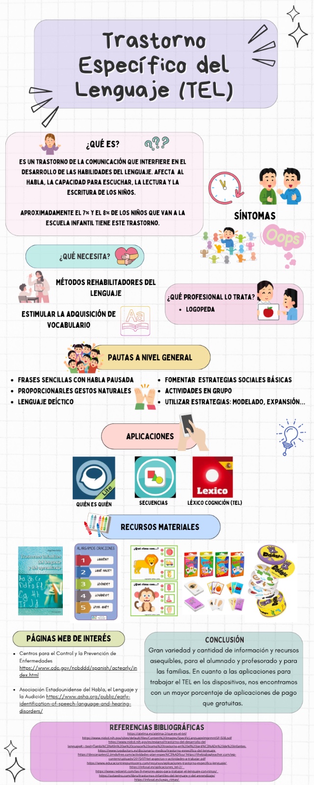 Infografía sobre el Trastorno Específico del Lenguaje TEL